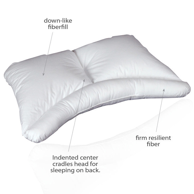 CervAlign Pillow - Chiropractic Supplies